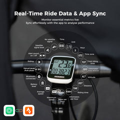 R1 GPS Bike Computer Cycling Speed Navigation Tracker